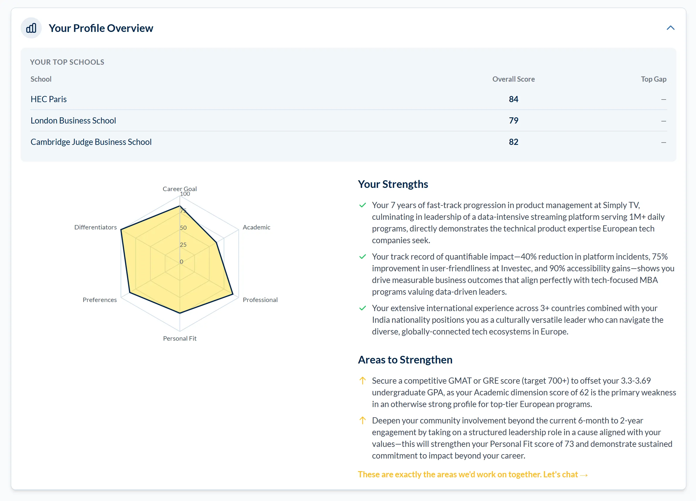 Accio Match profile overview showing top MBA school matches and a strengths radar chart